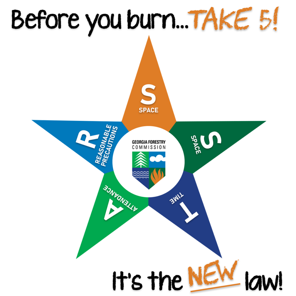 Understanding Outdoor Burning Laws Forestry Commission